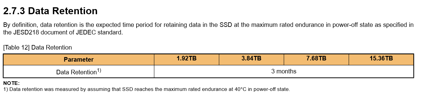 dataloss2